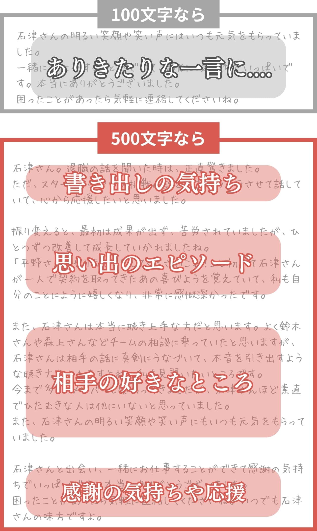文字数比較