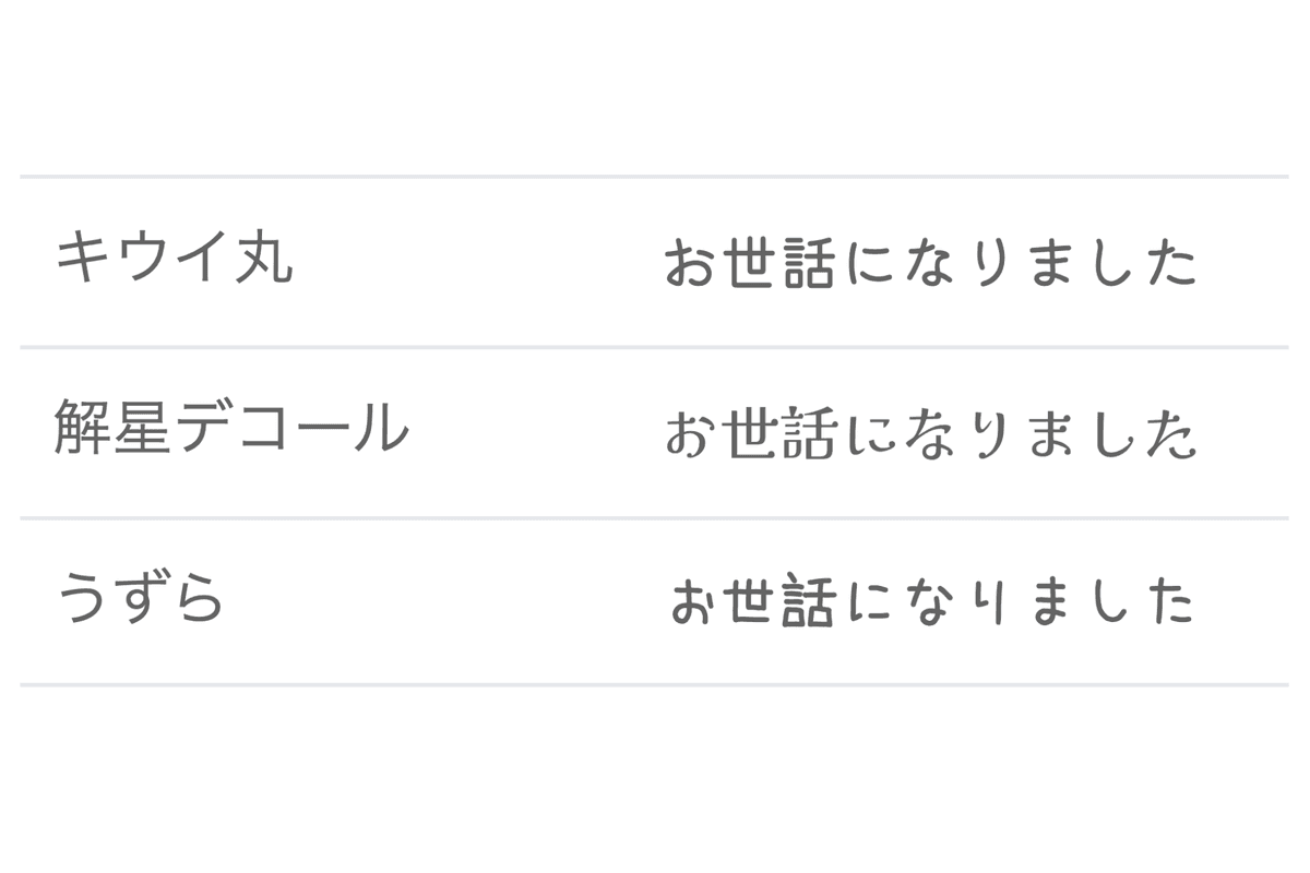 寄せ書きメッセージの字体で丸みのあるものを選ぶ